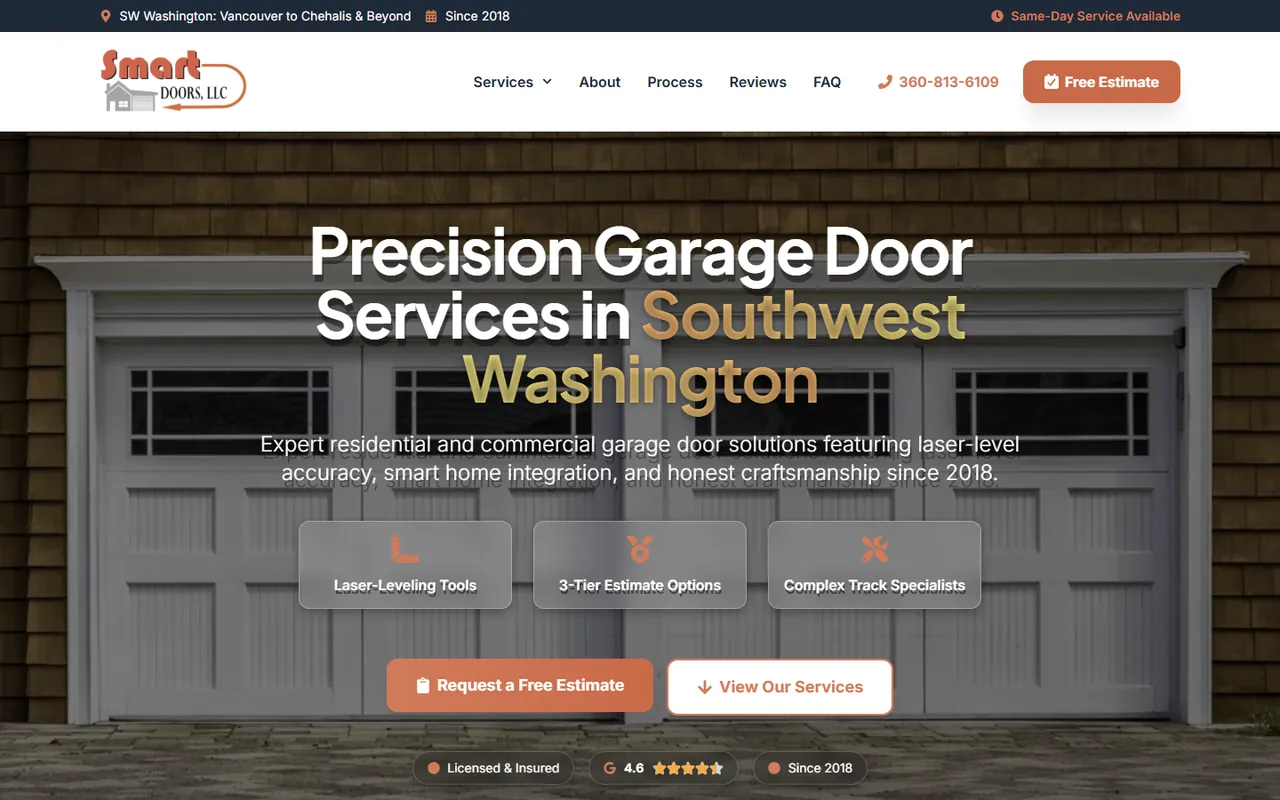 Smart Doors LLC website built by Lithium Marketing